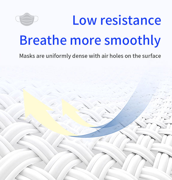 FDA Approved KN95 Non-woven Protective Masks ( 1 Pack=10 Pieces)+ 100 Gloves + 100 Shoe Covers