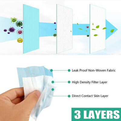 FDA and CE Approved Protective Masks ( 1 Pack=20 Pieces)